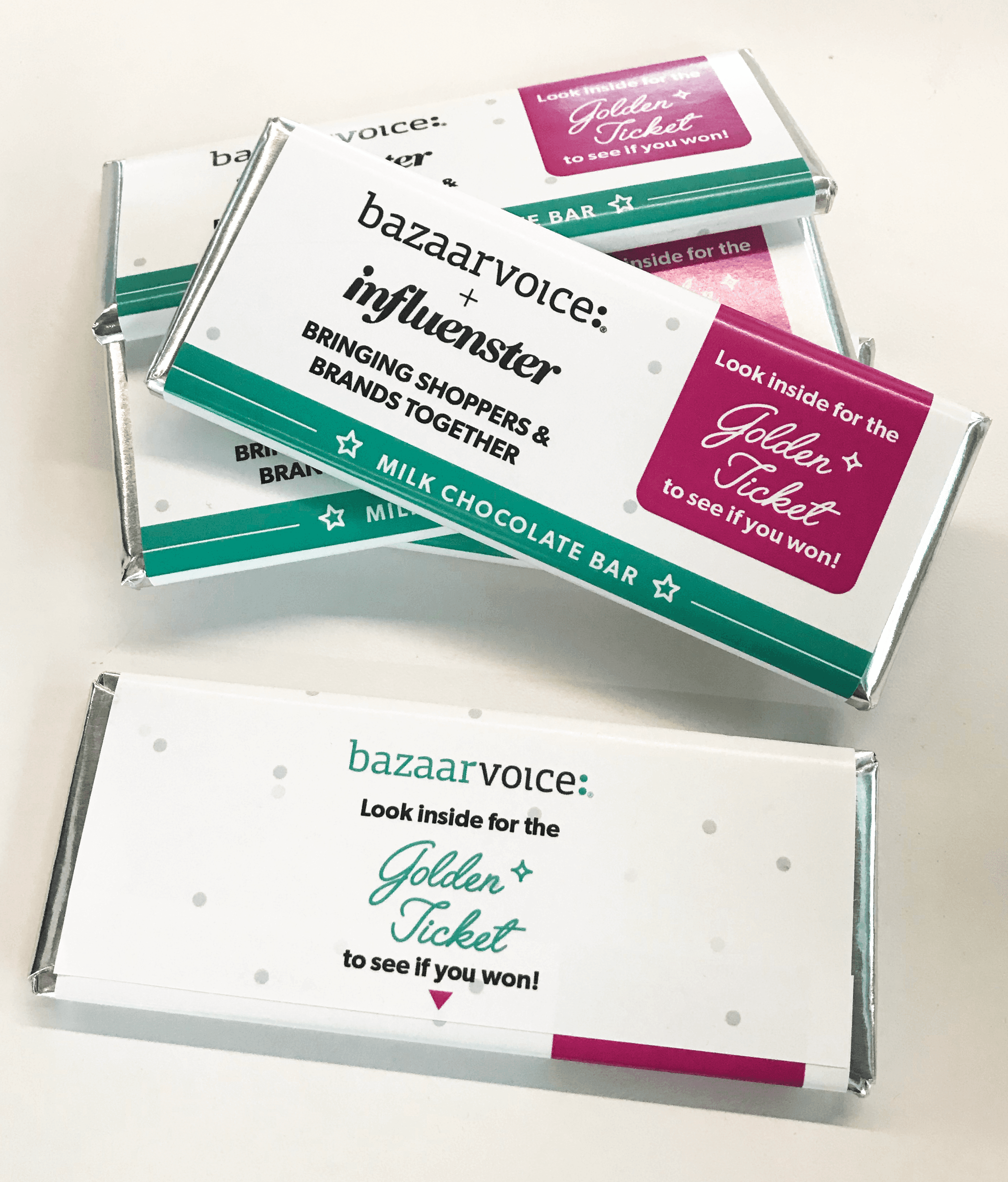 Bazaarvoice Influenster Acquisition — Gifted collateral