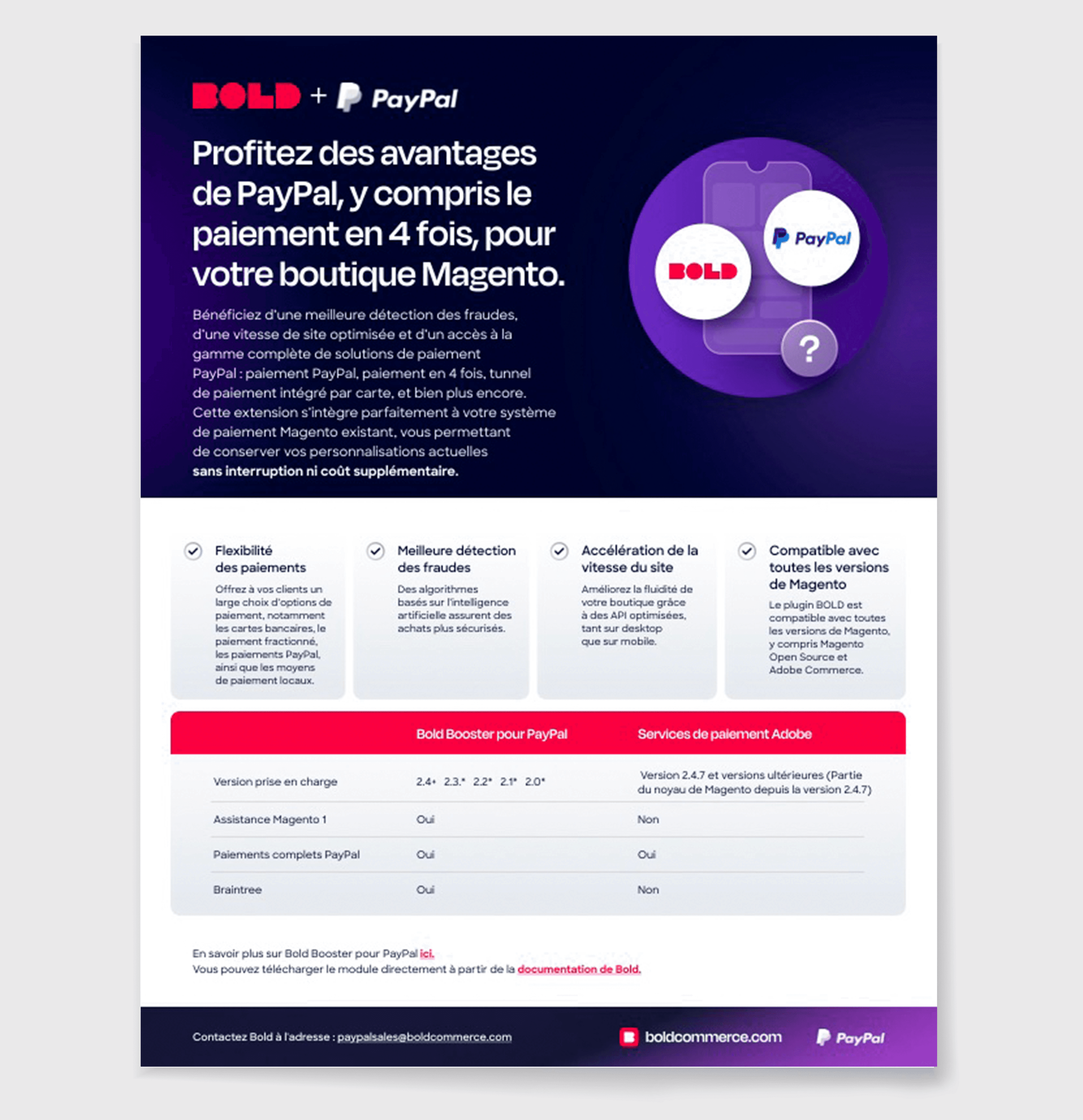 Bold X PayPal — One sheet