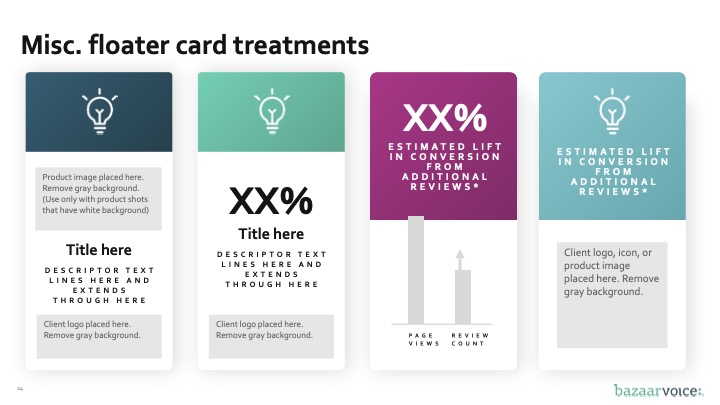 Bazaarvoice presentation template showing floater card treatments