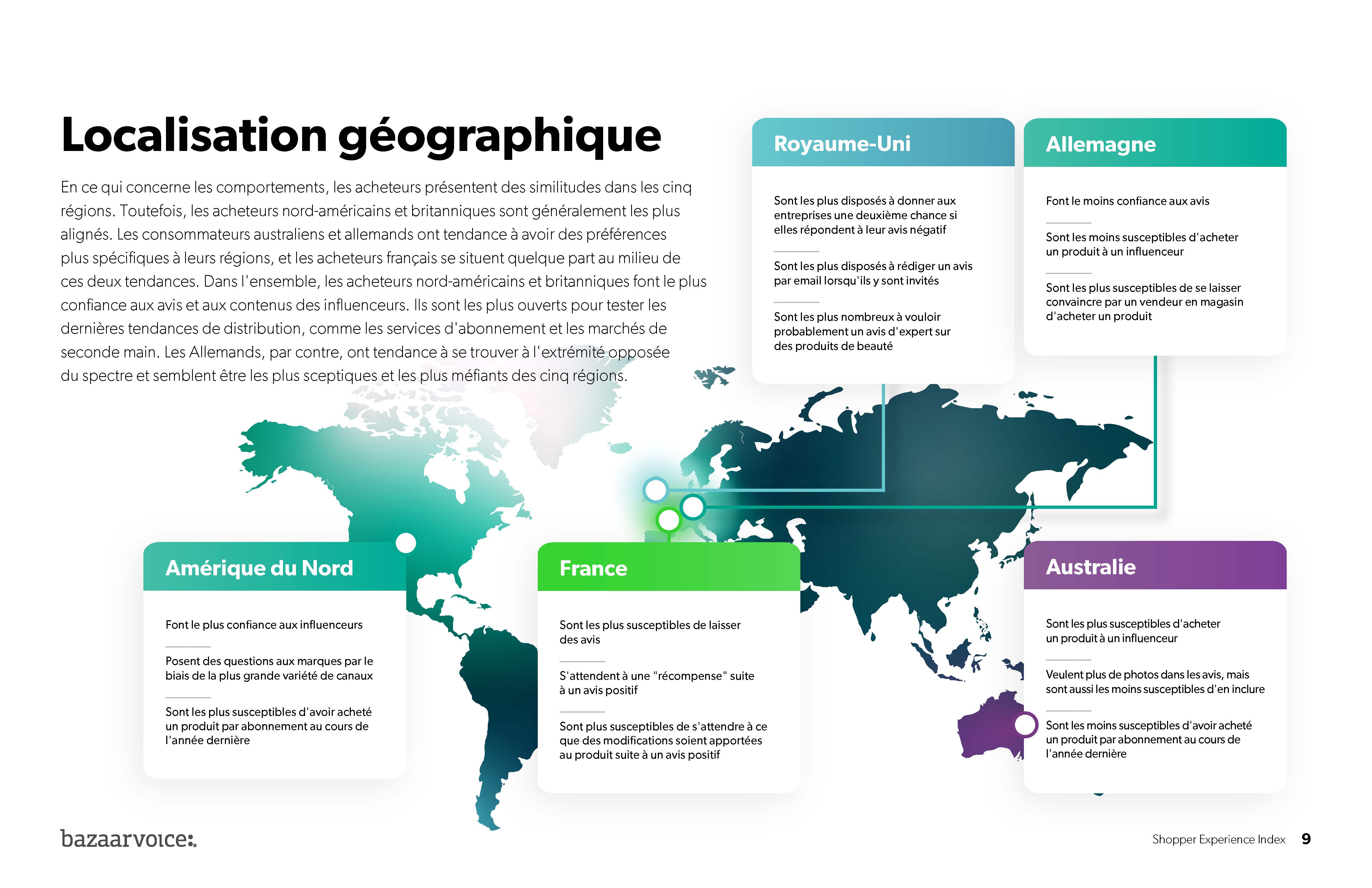 Bazaarvoice Shopper Experience Index — Global report