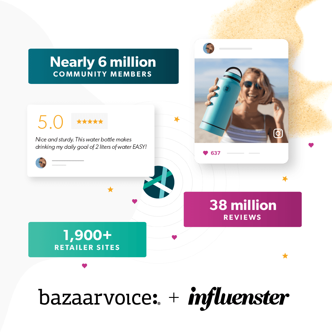 Bazaarvoice Influenster Acquisition — Social announcement