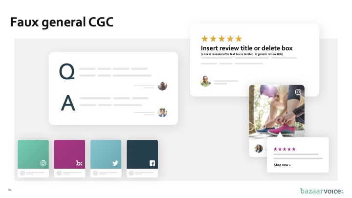 Bazaarvoice presentation template showing consumer-generated content layouts